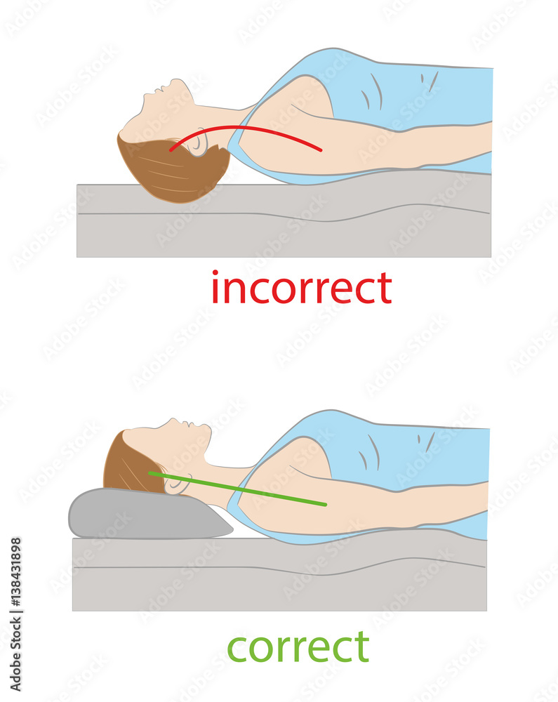 correct and incorrect position of the head on the pillow. medical recommendations proper sleep. vector illustration.