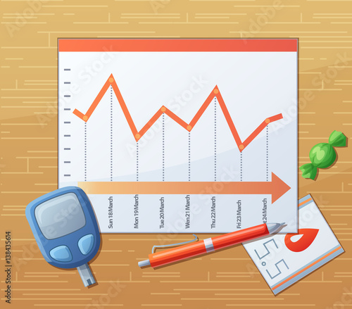 Testing blood sugar level, glucose meter, diabet. Cartoon vector illustration