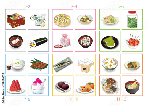 季節 料理 行事食 Stock Vector Adobe Stock 季節 料理 行事食 Stock Vector Adobe Stock