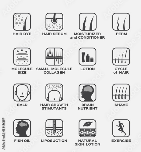 skin icon and vector . hair dye serum moisturizer conditioner perm molecule collagen lotion bald brain shave fish oil liposuction skin natural lotion exercise