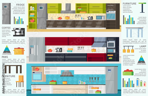Modern Kitchen Interior Infographic Template