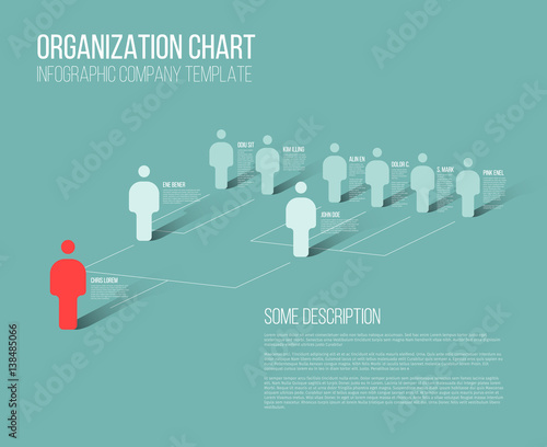 Minimalist hierarchy 3d chart