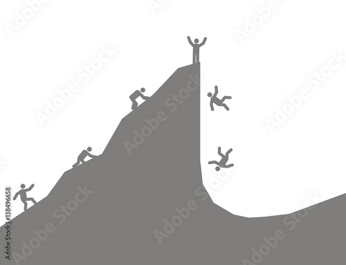 goal and its achievement