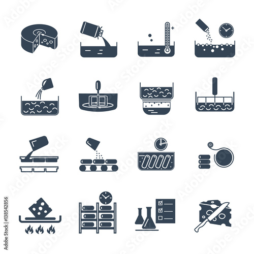 set of black icons manufacture of cheese production, making