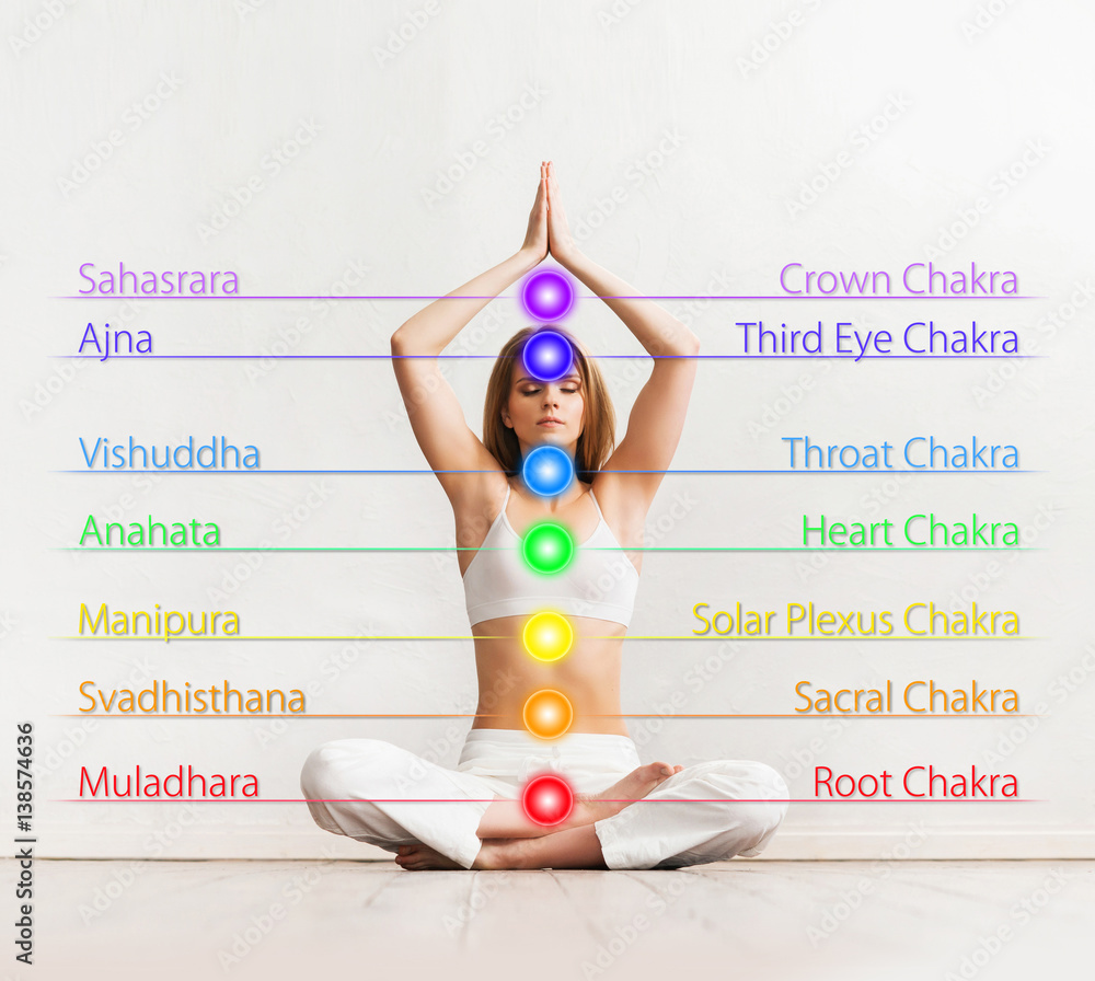 Fototapeta premium Young and healthy girl meditating in lotus position. Colored chakra lights over her body. Yoga, zen, Buddhism, recovery, healthcare and wellbeing concept.