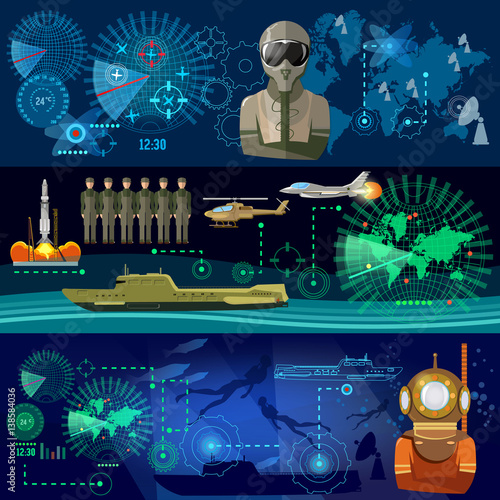 Modern army. Confrontation between the superpowers. Army aircraft