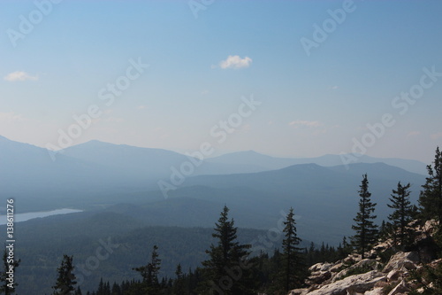 Zuratkul National Park