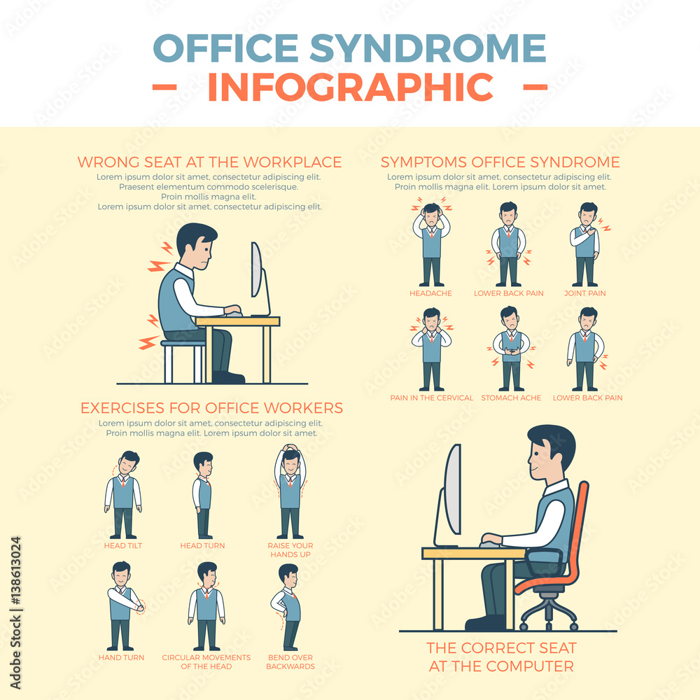 Health Care Linear flat OFFICE SYNDROME infographics vector.