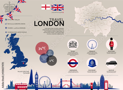 London Travel Infographic. Vector graphic travel images and icons representing the British city of London.