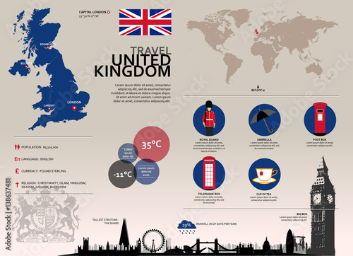 United Kingdom Travel Infographic. Vector graphic travel images and icons representing the United Kingdom.