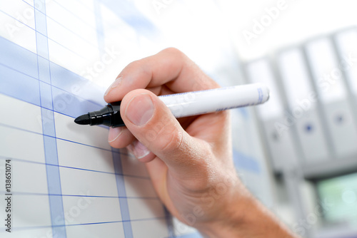 Canvastavla Writing on a chart with marker pen