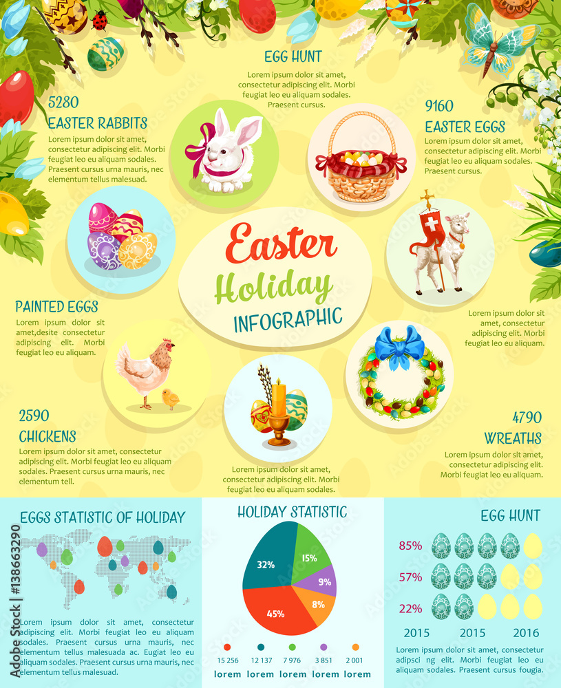Easter infographic template design. Easter egg statistics chart, graph and world map, cartoon rabbit, egg hunt basket, chicken, Easter egg floral wreath, cross and lamb icon diagram with Easter facts