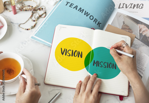 Vision Mission Achievement Inspiration Concept photo