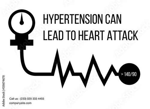 Hypertension can lead to heart attack poster design