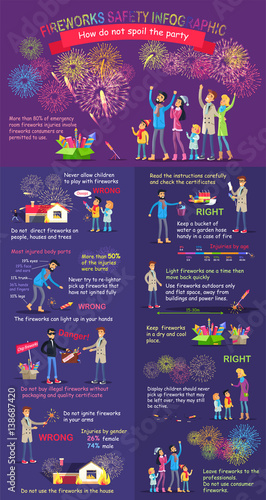 Instruction How to Display Firework. Safety Rules