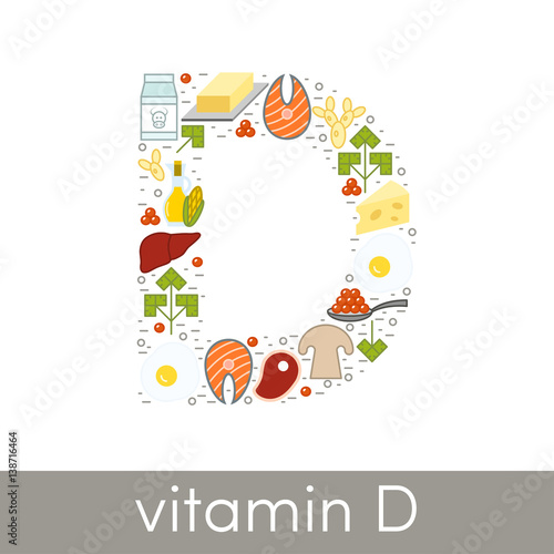 Vitamin D vector