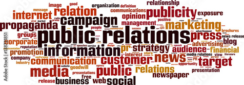 Public relations word cloud
