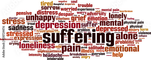 Suffering word cloud