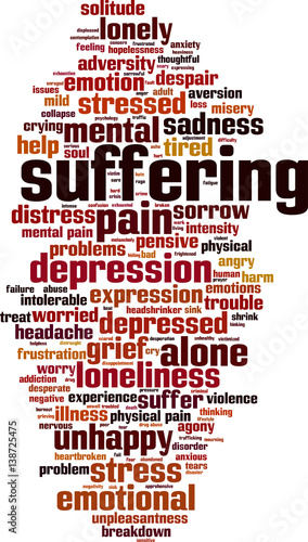 Suffering word cloud