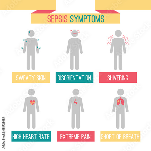 sepsis symptoms infographics