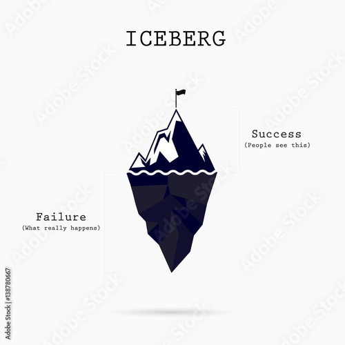 Risk analysis iceberg vector layered diagram.Iceberg on water infographic template.Business and education idea concept.