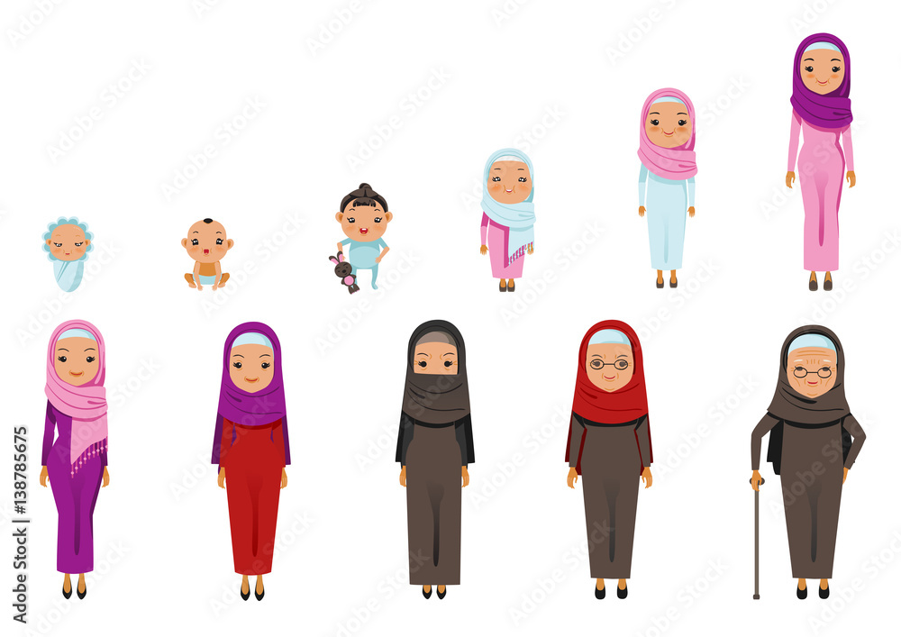 Muslim Woman Aging of female characters,cycle of life from childhood to ...