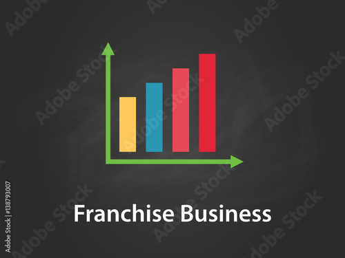 franchise business chart illustration with colourful bar, white text and black background