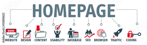Banner Homepage vektor Illustration mit Piktogrammen