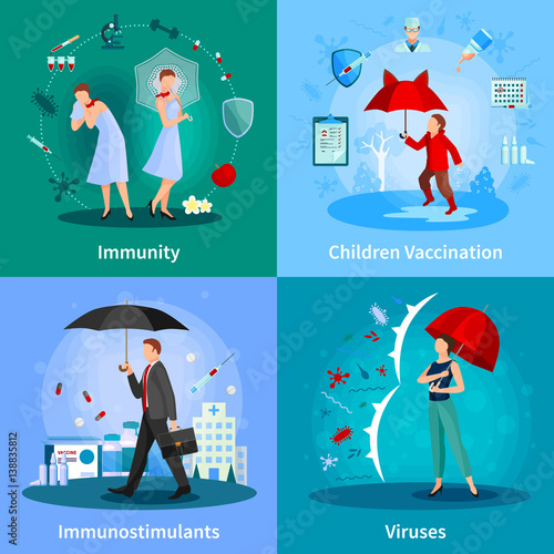 Immune System Concept