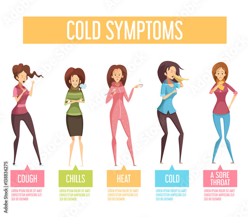 Flu Cold Symptoms Flat Infographic Poster 