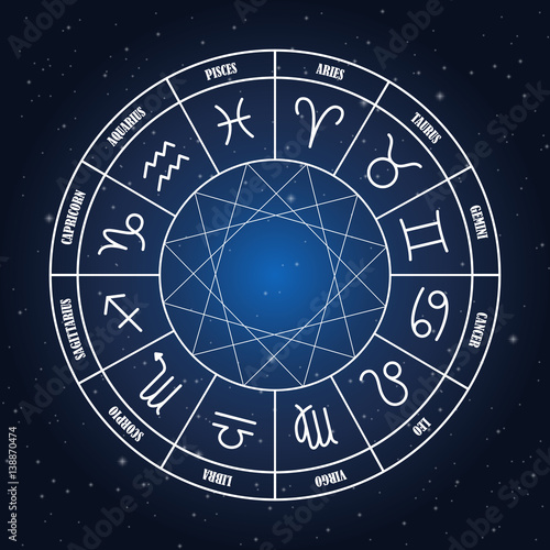 Zodiac circle with astrology sings on the background of starry sky