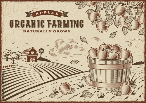 Apple Organic Farming Landscape