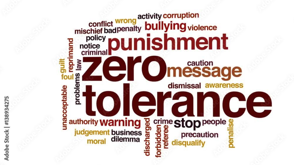 Zero tolerance word cloud Zero tolerance word cloud