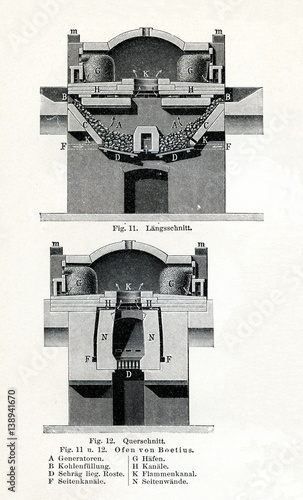 Boetius glass furnace (from Meyers Lexikon, 1895, 7/618/619) photo