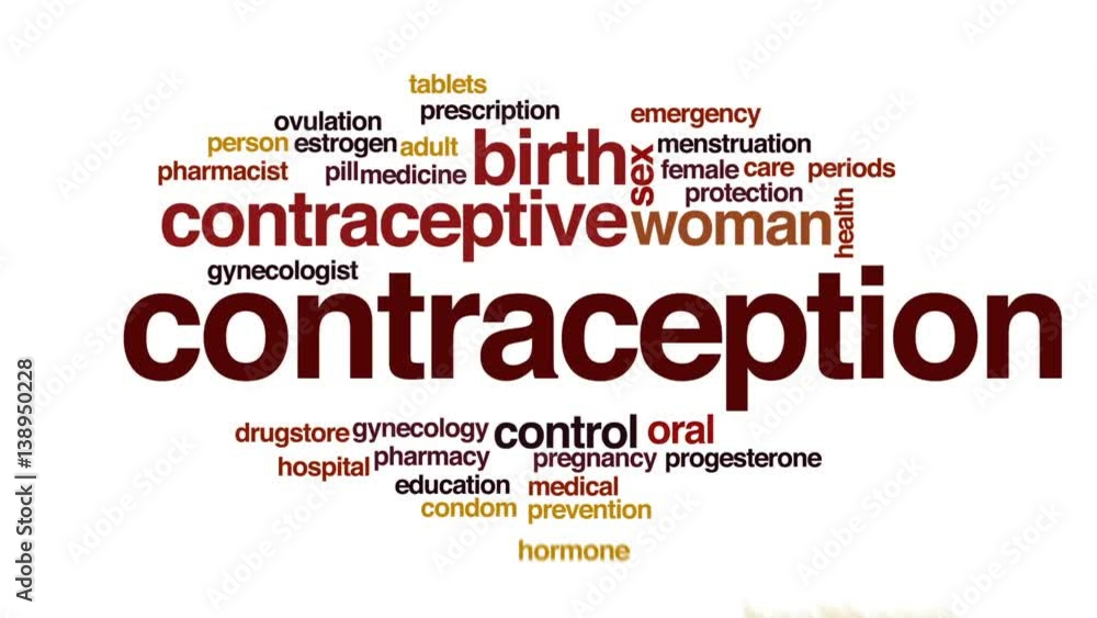 Contraception animated word cloud, text design animation. Contraception animated word cloud, text design animation.