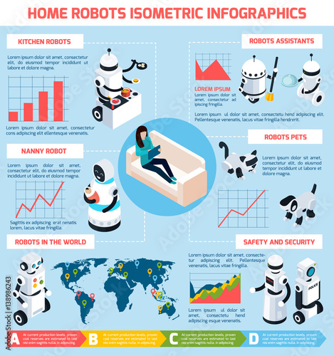 Home Robots Infographics Isometric Layout