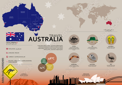 Australia Travel Infographic. Vector graphic travel images and icons representing Australia.