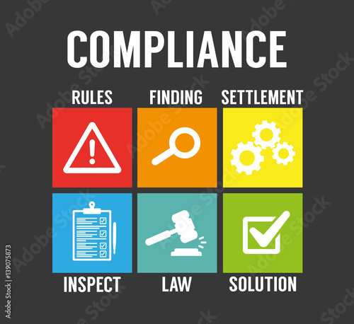 Compliance