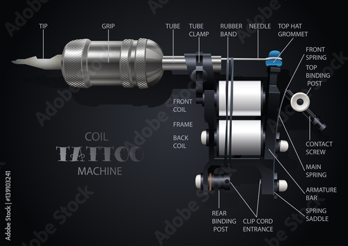 Coil tattoo machine