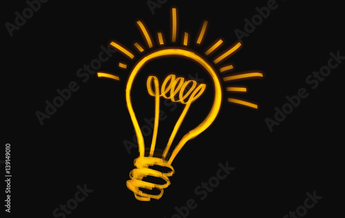 idea