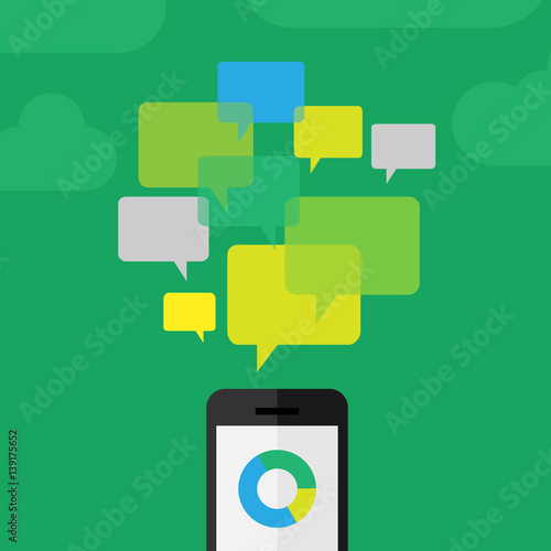 Online survey - customer review