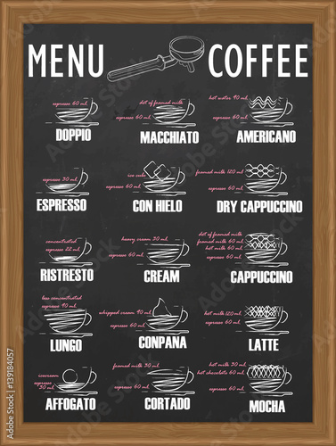 menu hand drawn by chalk