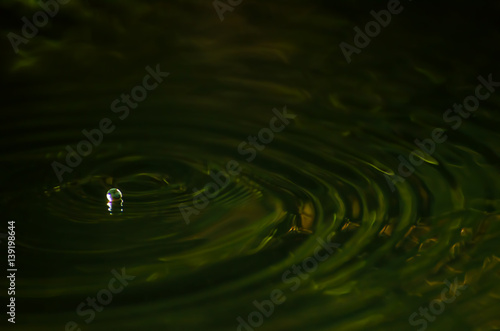 abstract background with water and drop