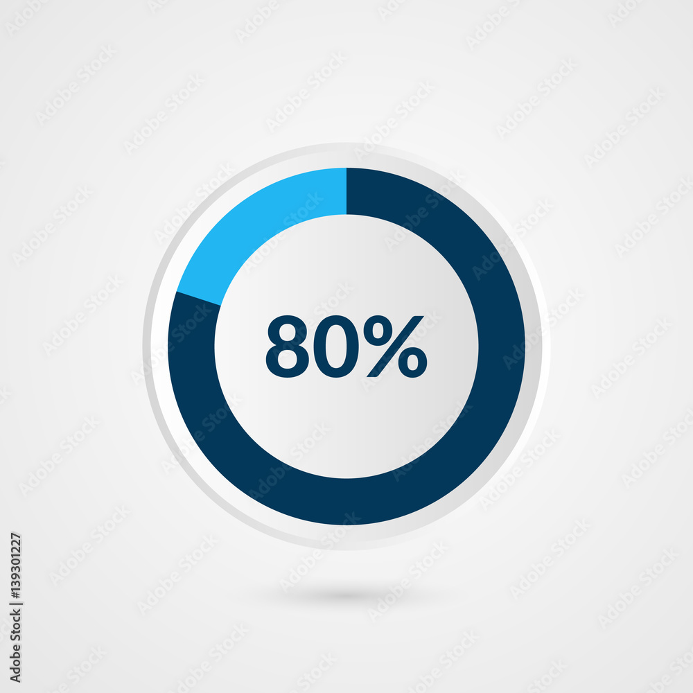 80 Percent Blue Grey And White Pie Chart Percentage Vector 