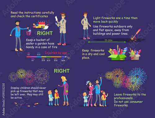 Picture Instruction for Right Firework Usage.