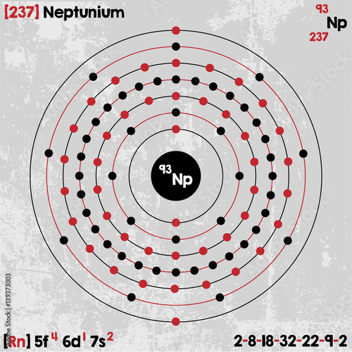 Large and detailed infographic of the element of Neptunium