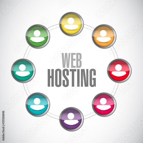 Web hosting people network sign concept
