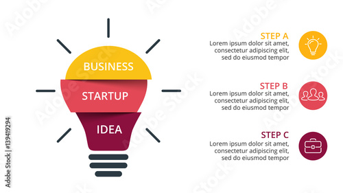 Vector light bulb infographic. Template for circle diagram, graph, presentation and round chart. Business startup idea lamp concept with 3 options, parts, steps, processes. Successful brainstorming.