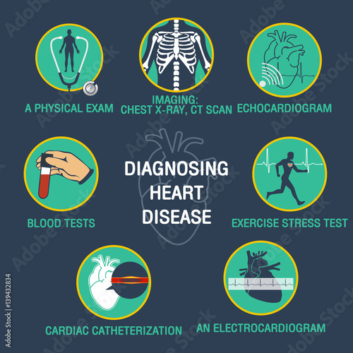 diagnosing heart disease vector logo icon design infographic