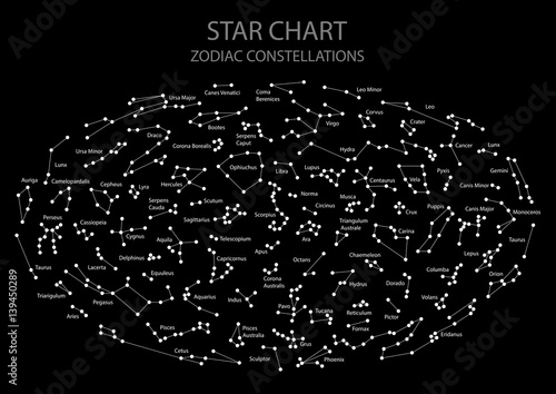Vector. Star map. Astronomical chart of hemisphere with names of stars and constellations on black background. Point and curve abstract graphic. Chart with symbols and signs of Zodiac with titles